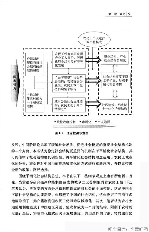 权力读后感锦集