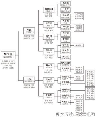 《水浒猎人3》读后感锦集