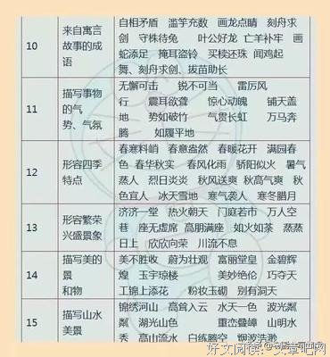 信手拈来的名言_关于信手拈来的名言