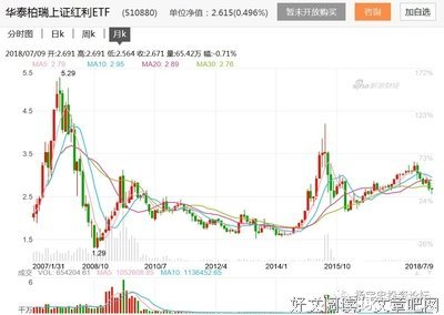未来股市15句经典名言