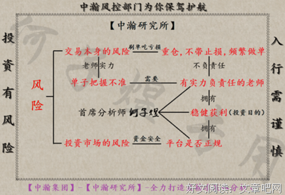快来解锁你的100个人生技能！｜ 四月小来月报