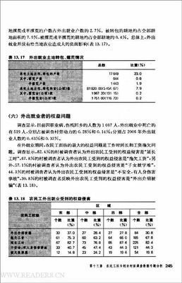 城乡中国（下）读后感摘抄