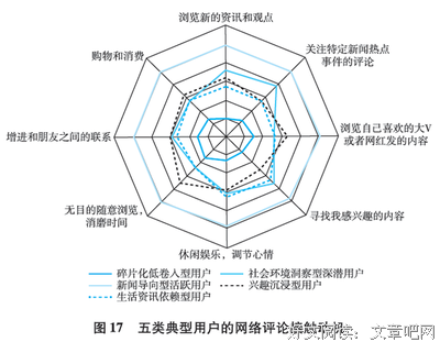 《信·中国》的影评大全