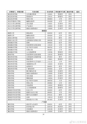 前浪后浪呵呵，青年节让B站给玩坏了