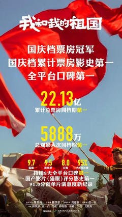 《爱的时差》经典影评1000字