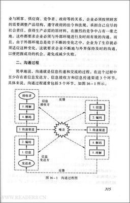 极简管理学读后感1000字