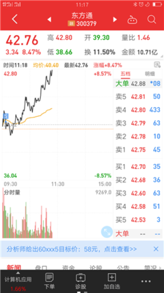 关于困顿的座右铭