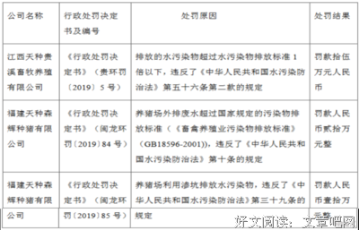 自天种用比是这有着之好词好句