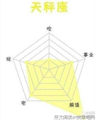 为什么追求期很热情，追到了就不上心