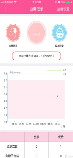 微语