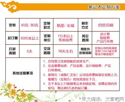 诸如此类的句子