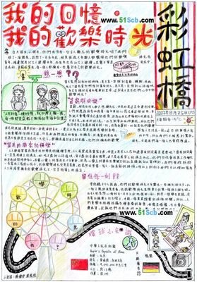 我的512回忆