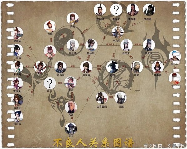 《画江湖之不良人Ⅲ》观后感100字