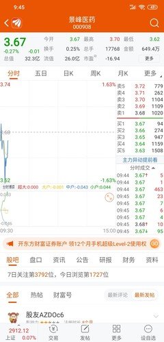 关于硬着头皮的格言