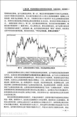 《短线交易秘诀》读后感1000字