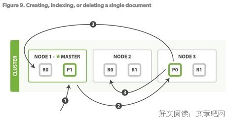 描写浅尝辄止的语句摘抄