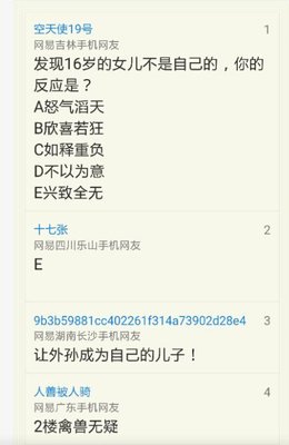 《岳父岳母真难当2》观后感100字