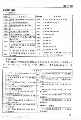 代码阅读经典读后感有感