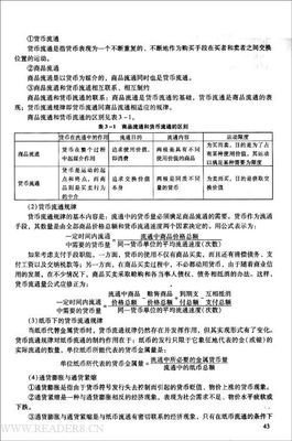 政治经济学读后感精选
