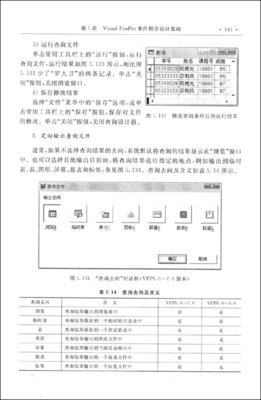 Java面向对象编程 (第2版)经典读后感有感