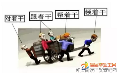 你的位置