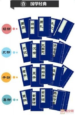 南有乔木，不可休思经典名句