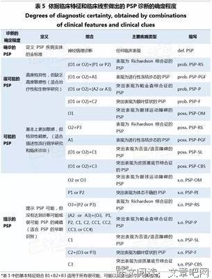 星海拾贝句子