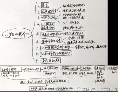 《把心安顿好》读后感摘抄