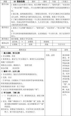 关于焦头烂额的语句