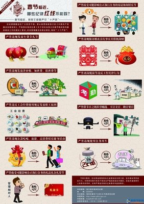 《红线2017》观后感100字