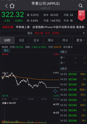《大多头之股民的名义》观后感摘抄