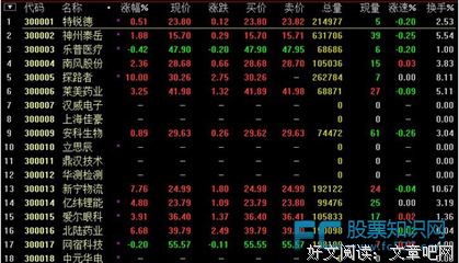 关于屈指可数的格言