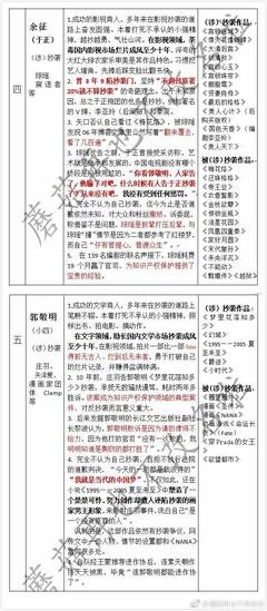 有关安意如的句子