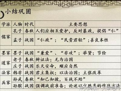 百家争鸣的名句_关于百家争鸣的名句