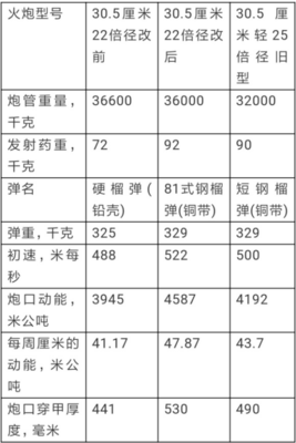 关于杂集的句子
