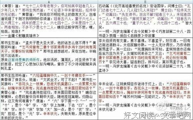 《烽火戏诸侯》的句子