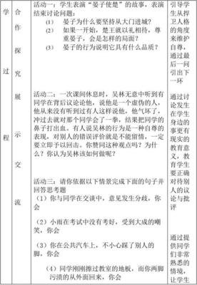 如何才能赢得别人的尊重？