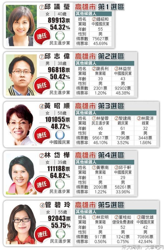 《黑色看民地数民代》的句子