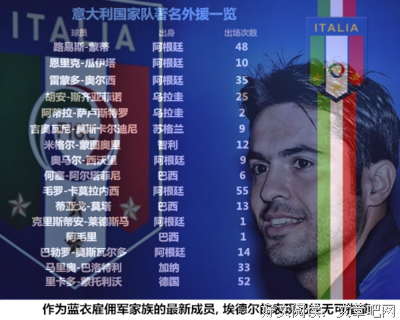 唉，你们太复杂了（罗西）