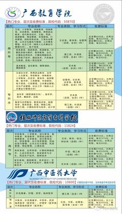 你曾自以为是的优秀，恰是你成长路上的绊脚石…