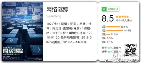 胆小者慎入！今天推荐惊悚大爽片！