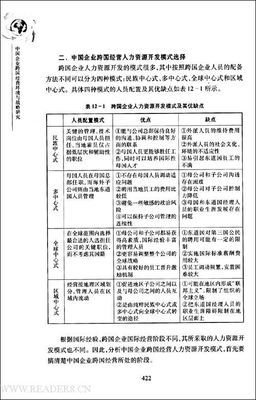 《中国金融战略2020》的读后感大全