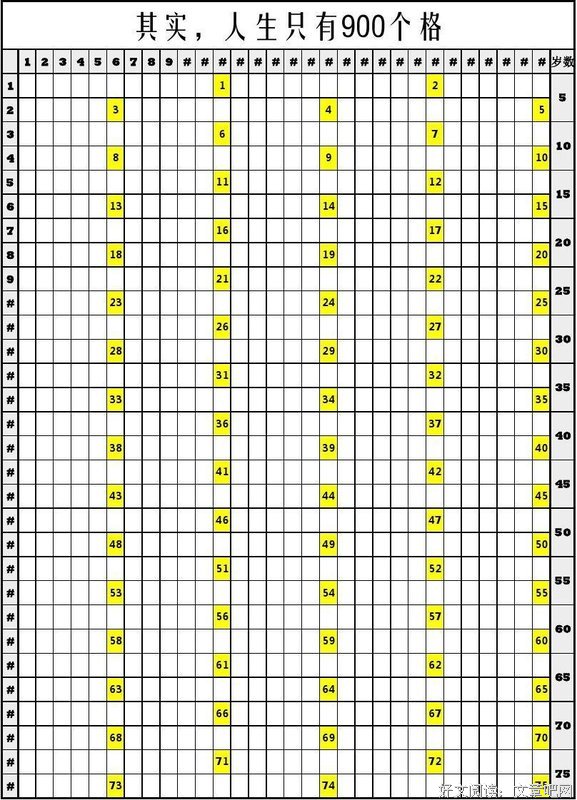 关于陪你格自过起人生过漫长么眼立自过起人生的句子
