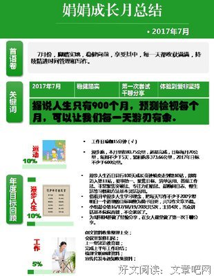 好的整理术，让你脱胎换骨 