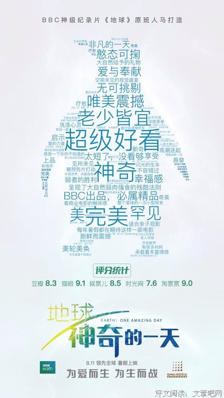 《蓝色星球2》的观后感大全