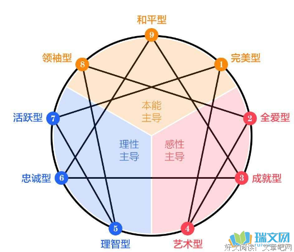 《隐藏的人格》读后感锦集