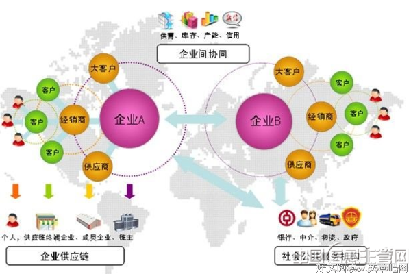 《马奇论管理》读后感1000字