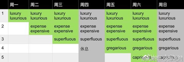 关于第一然一歪果仁的优美句子