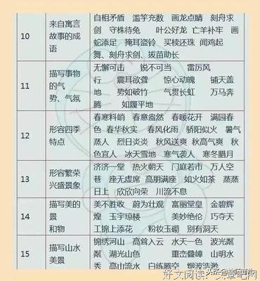 关于信手拈来的名言