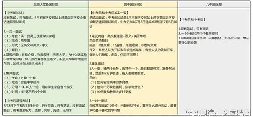 女人口述：我和两个金主的较量